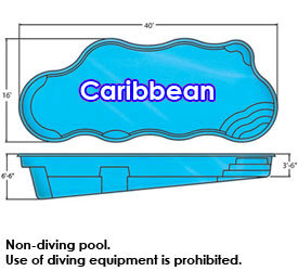 Caribbean