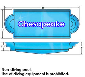 Chesapeake