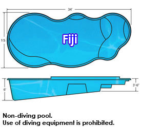 Fiji