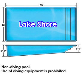 Lake Shore