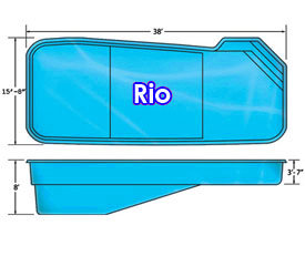 Rio