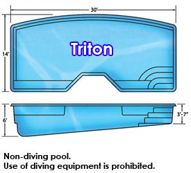 Triton