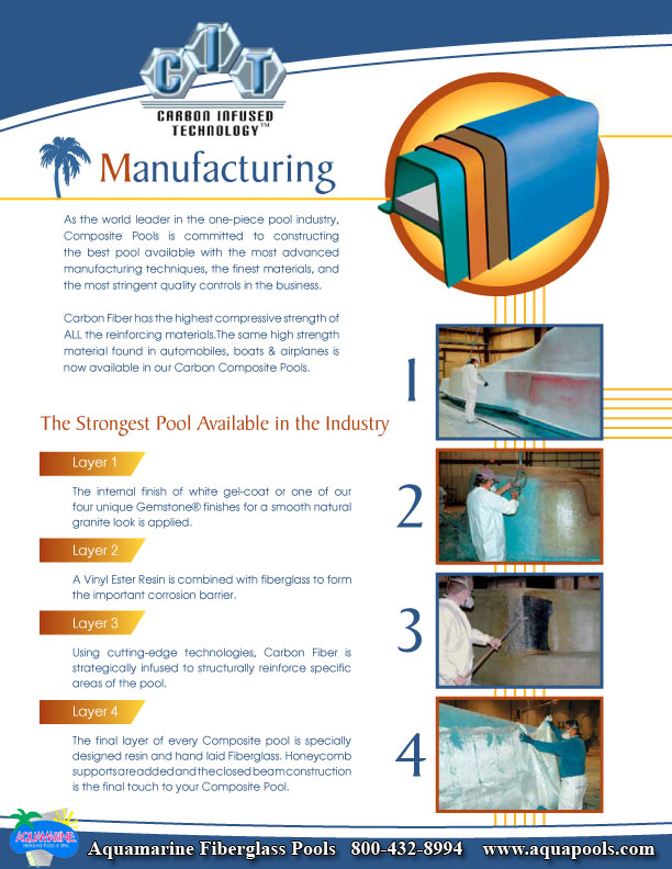 Manufacturing