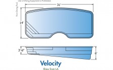 Velocity01