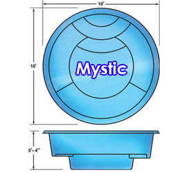 Mystic