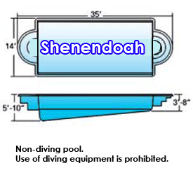 Shenendoah
